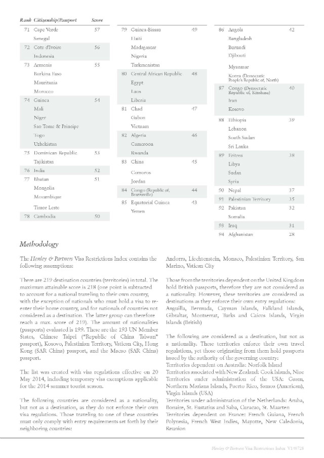 ranking-de-pasaportes(2014)_Page_3.jpg