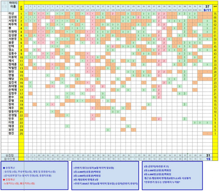 1b8ae449875e5c34c76c5bf7314ffed4_1473735449_53.JPG