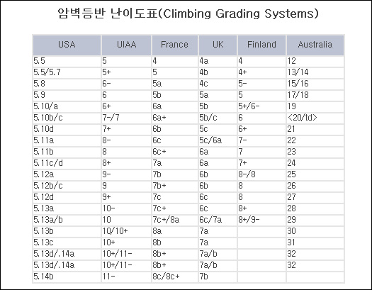 627491938_eacc848c_koreasan5.jpg